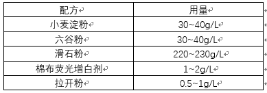 1573452901124792.png 上漿增白.png